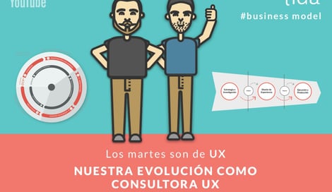 Imagen de Nuestra evolución como Consultora UX