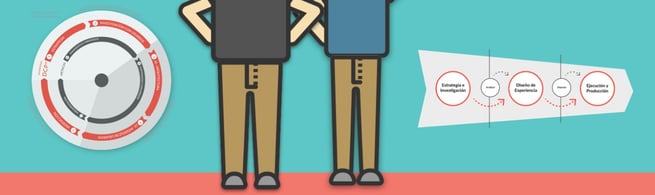 Rodrigo Vera y Max Martin hablan de IDa como Consultora UX