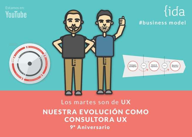 Rodrigo Vera y Max Martin hablan de IDa como Consultora UX