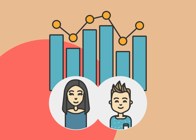 Indicador de esfuerzo de cliente CES frente a un gráfico entre usuarios.
