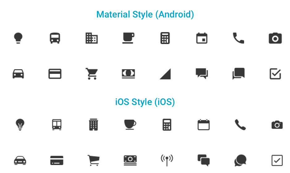 Patrones de diseño de Android (Material Style) comparadas a las iOS.