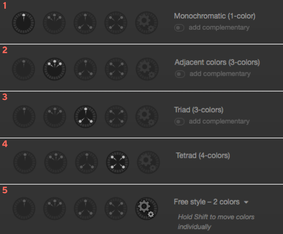 Detalle de paleta de colores proporcionada por Paletton en Blog IDA.