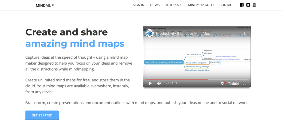Trabajo remoto usando Mindmup.