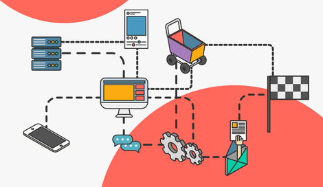 Imagen de Diseño de servicios, al servicio de las organizaciones