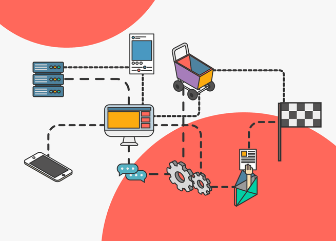 Diseño de Servicios