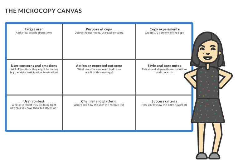 Canvas de microcopy como herramienta de Sistema de diseño.