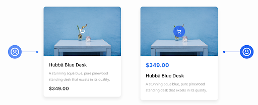 Jerarquía del texto.