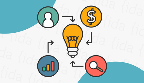 Imagen de Origen e impacto del Design Thinking