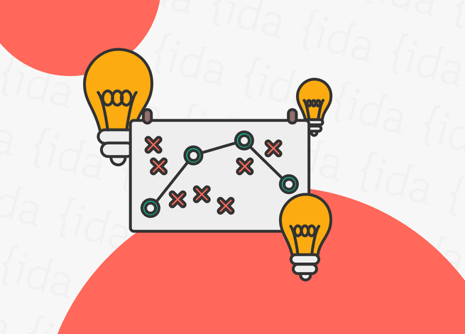 Esquema que muestra el camino para la identificación de la identidad de nuestra marca.
