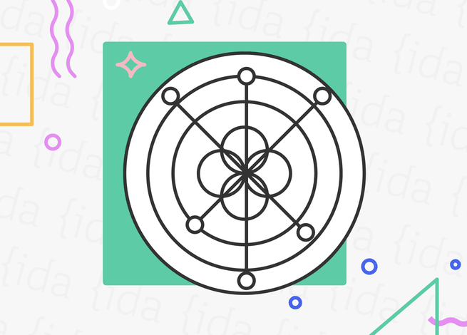 Esquema que hace referencia al Trendwatching