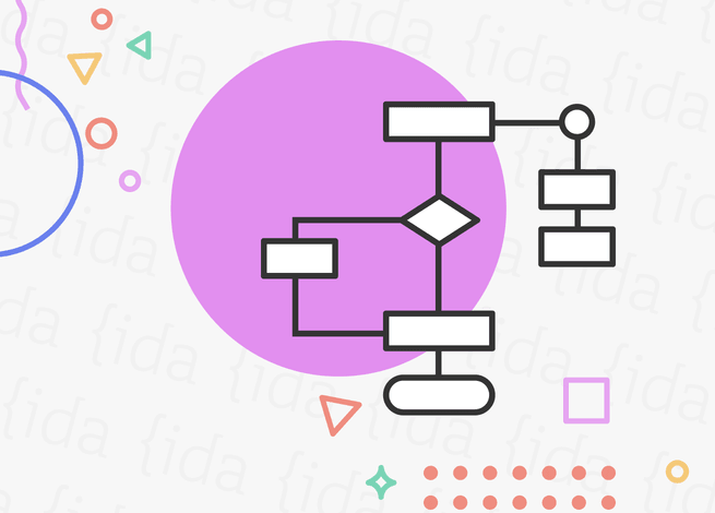 iconos que hacen referencia al algoritmo de YouTube.