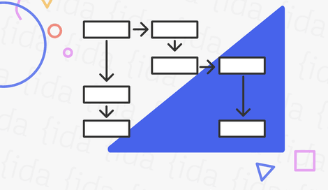 Imagen de Visualizar la creación de valor a través de diagramas