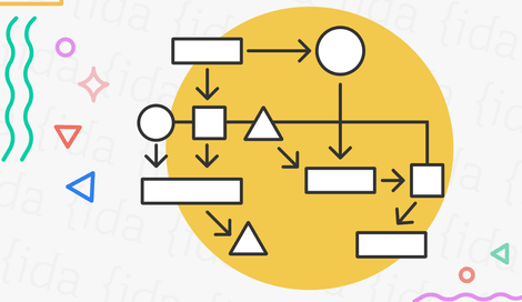 Imagen de Gigamapping para evidenciar relaciones en sistemas complejos