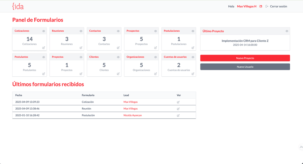 Headless UX